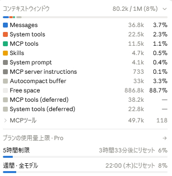 コンテキストウインドウ